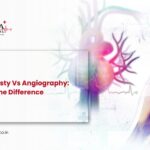 Angioplasty vs. Angiography